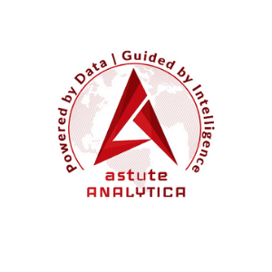 Sterility Testing Market to Reach US$ 3,913.35 Million by 2035 Amid Rising Global Clinical Trial Activity Says Astute Analytica