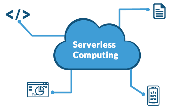The Evolution of Cloud Infrastructure - Featured image