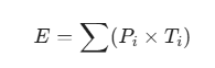 Blog content image