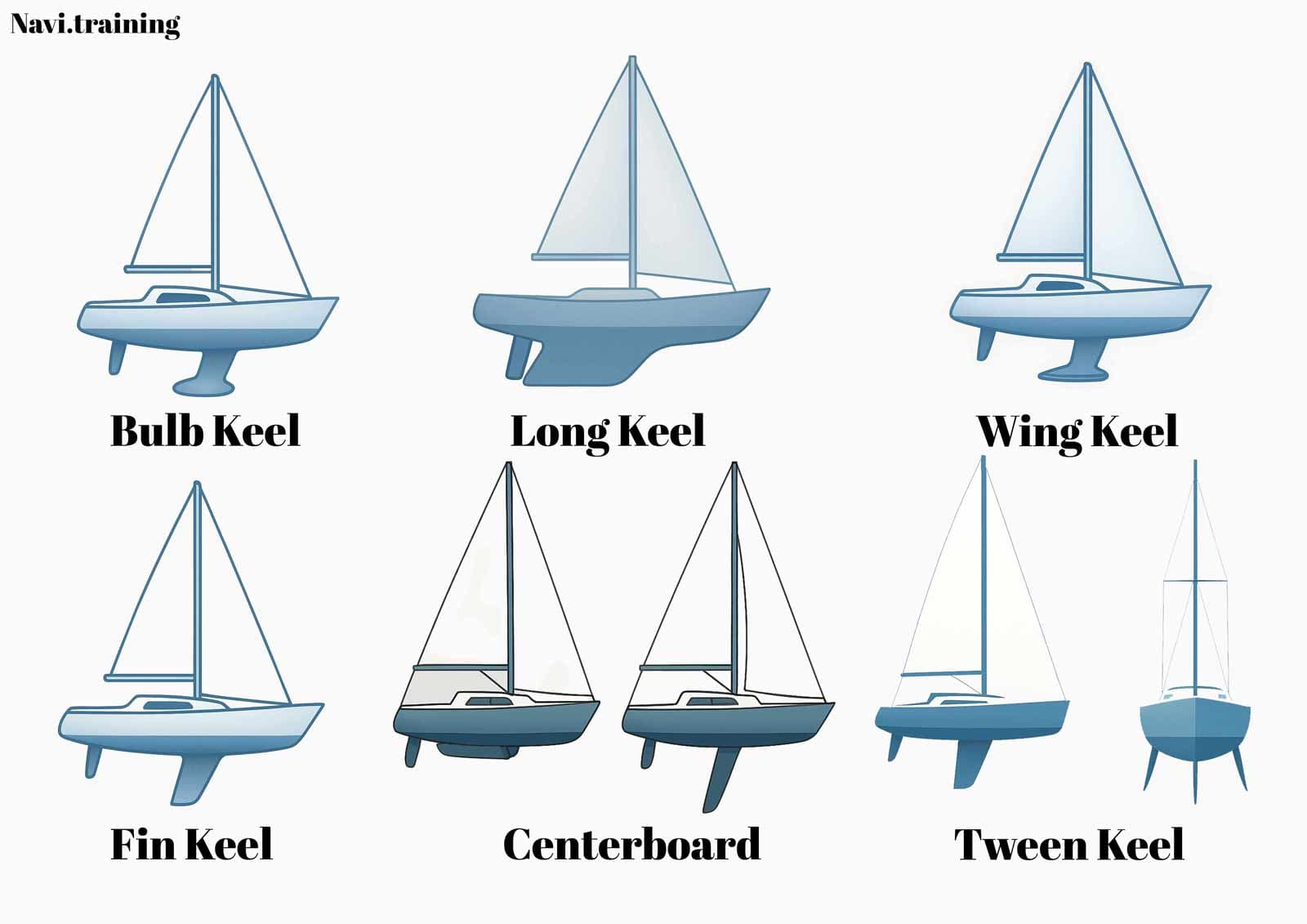 Blog content image