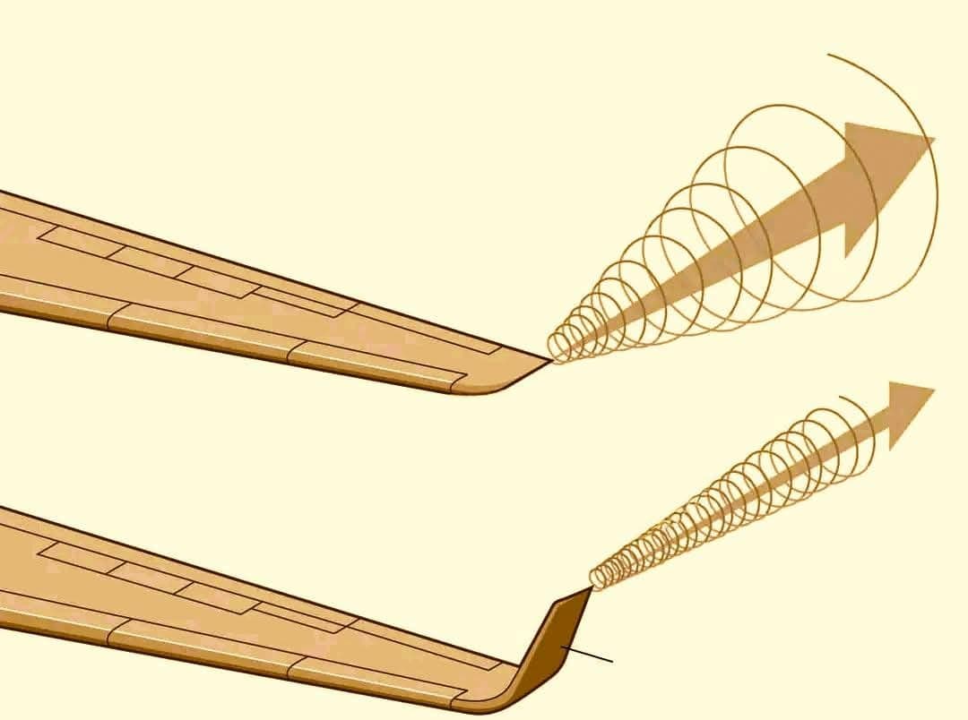Blog content image