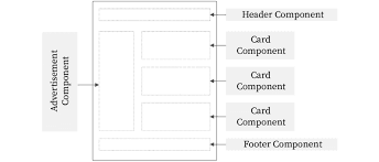 An Essential Guide to React, Vue, Svelte, and Angular - Main image